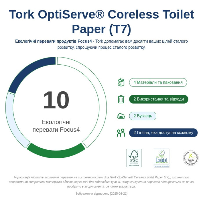 Туалетний папір Tork OptiServe 2 шари 112 м
