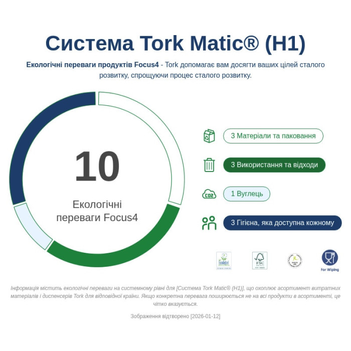 Сенсорний диспенсер Tork Matic для рулонних рушників білий