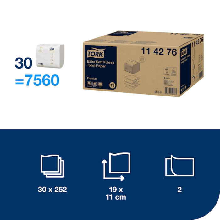 Туалетний папір Tork Premium Extra Soft листовий 2 шари