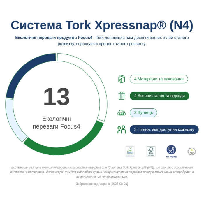 Салфетки бумажные Tork Xpressnap 1000 шт