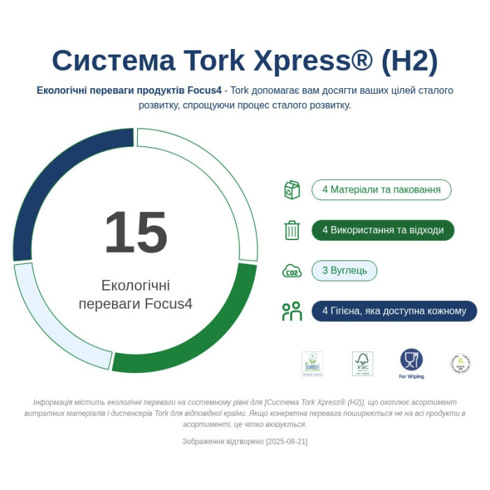 Бумажные полотенца Tork Xpress Advanced Soft Multifold 2 слоя натуральные