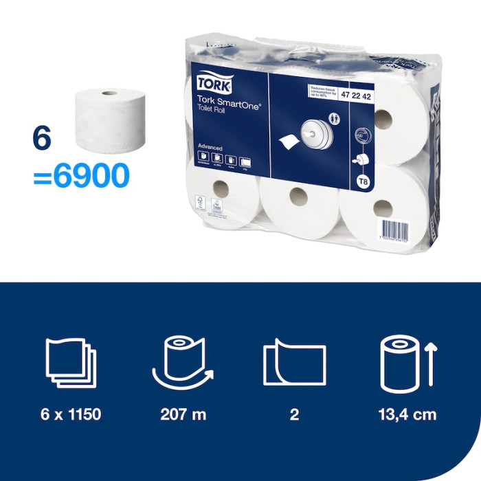 Туалетний папір Tork SmartOne mini 2 шари 207 м