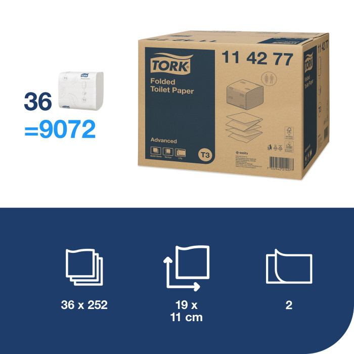 Туалетная бумага Tork Advanced листовая 2 слоя