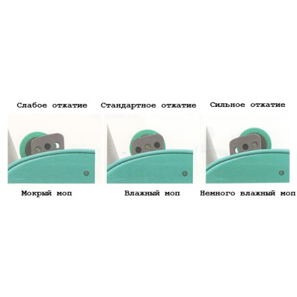 Віджим Dry