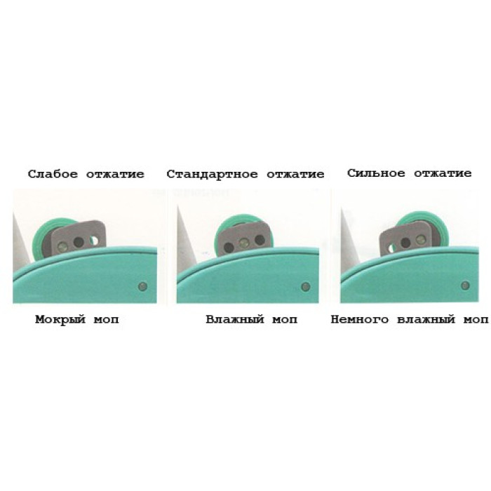 Роликовий віджим для мопів плоский сірий з гумовим роликом