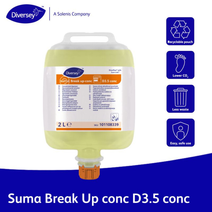 Лужний засіб від жиру для кухонних поверхонь 2 л Suma Break Up D3.5